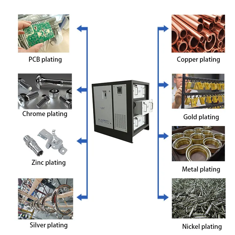Rectifier Application