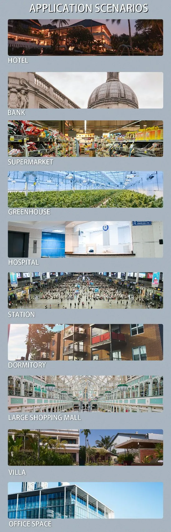 Application Scenarios