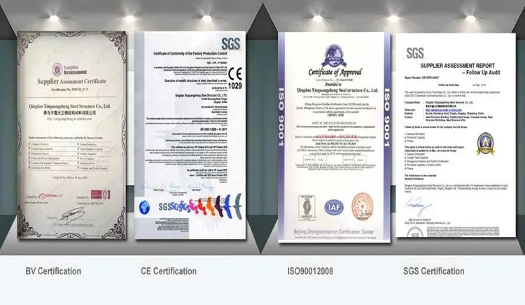 Certifications