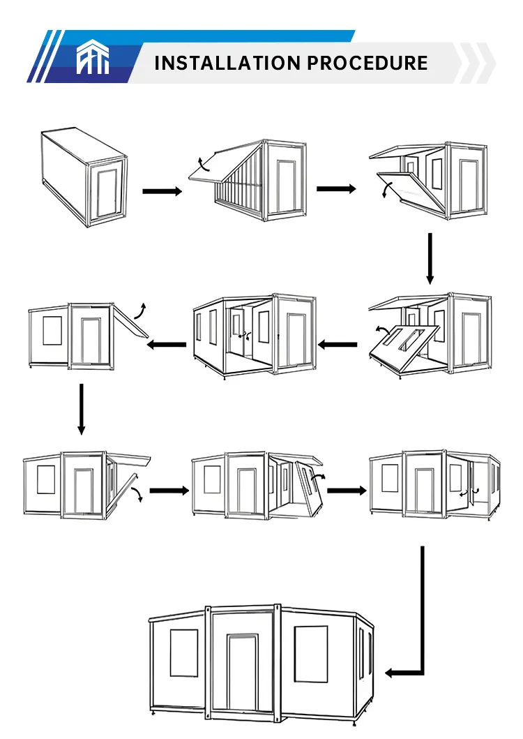 Expandable Container House