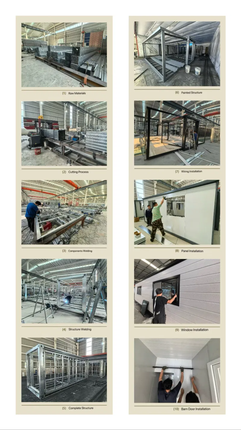 Production Procedure