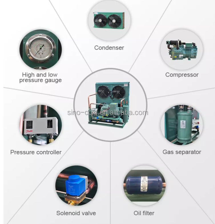 Condensing Unit Components