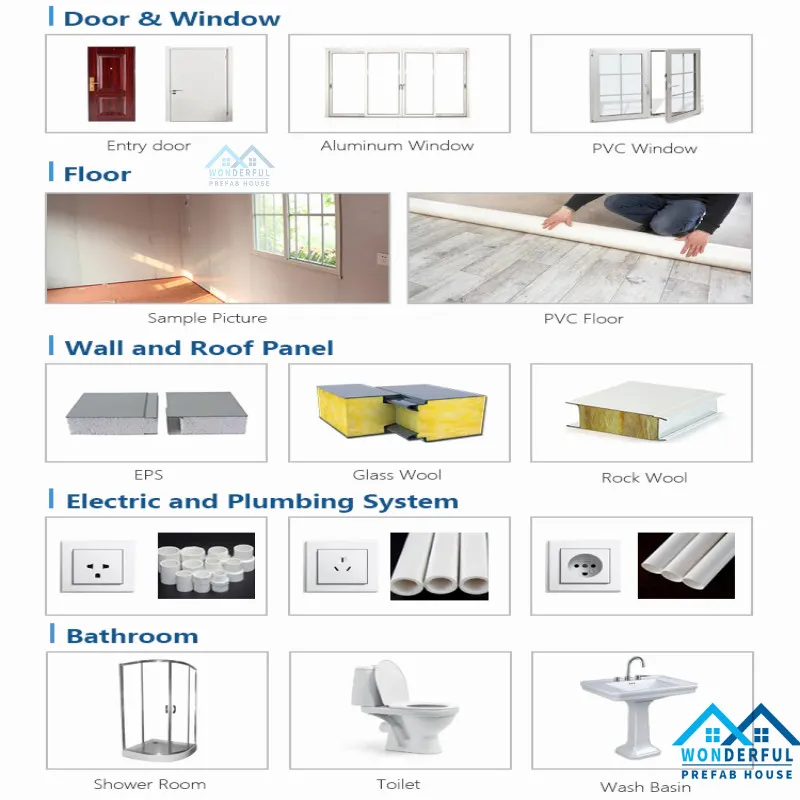 Application Scenario 3