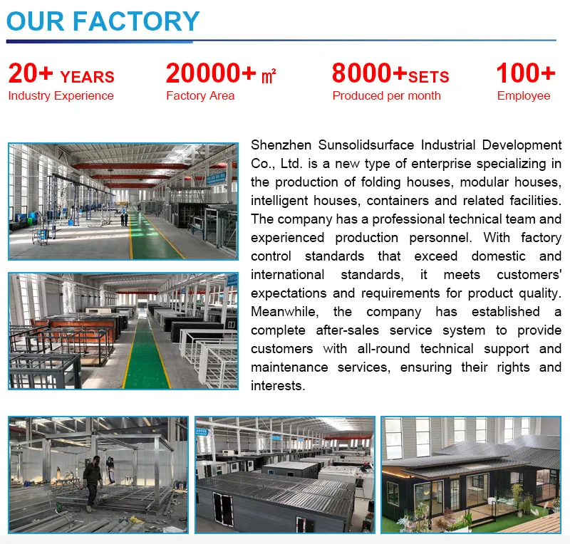 Factory Profile
