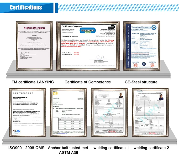 Modular Architecture 1