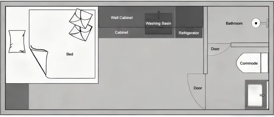 Modular Architecture 5
