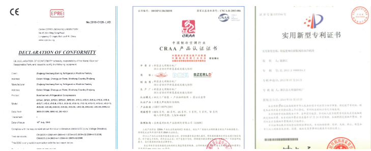 Certification Details