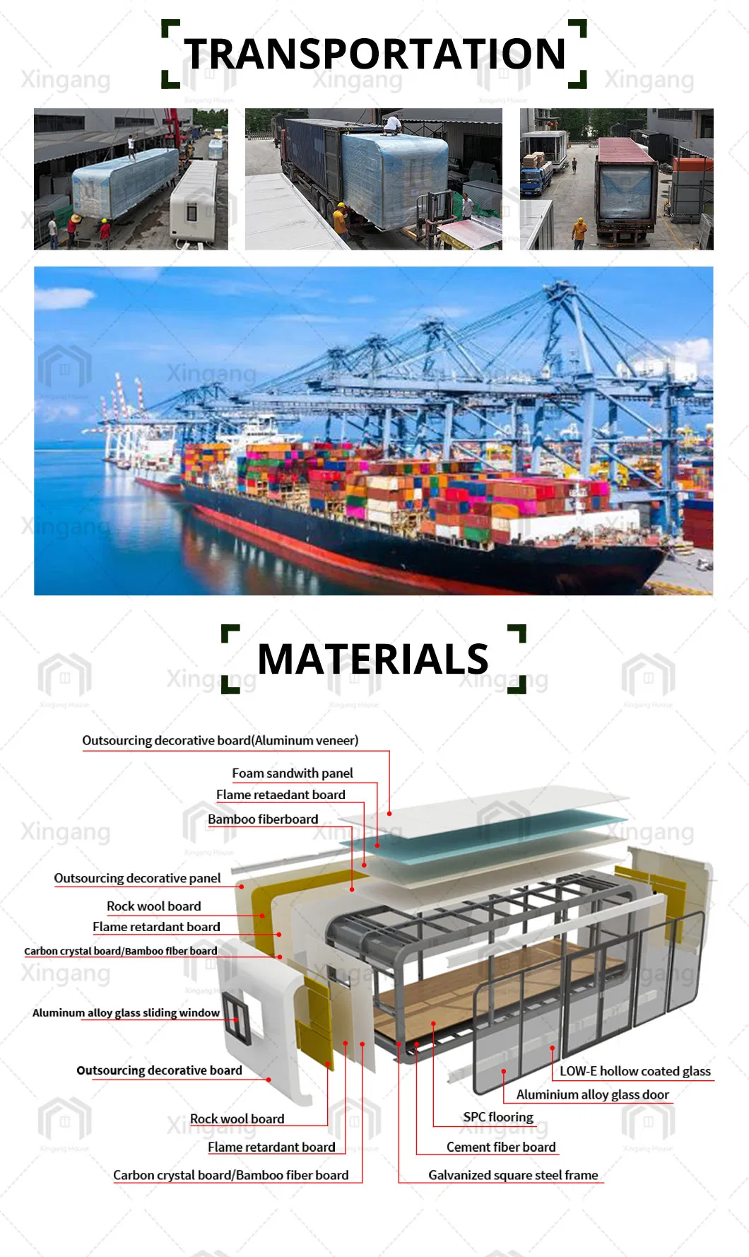 Modular Container Home