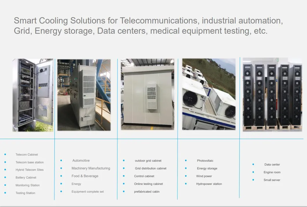 Application scenarios