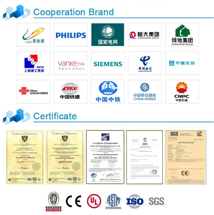 Product Certifications