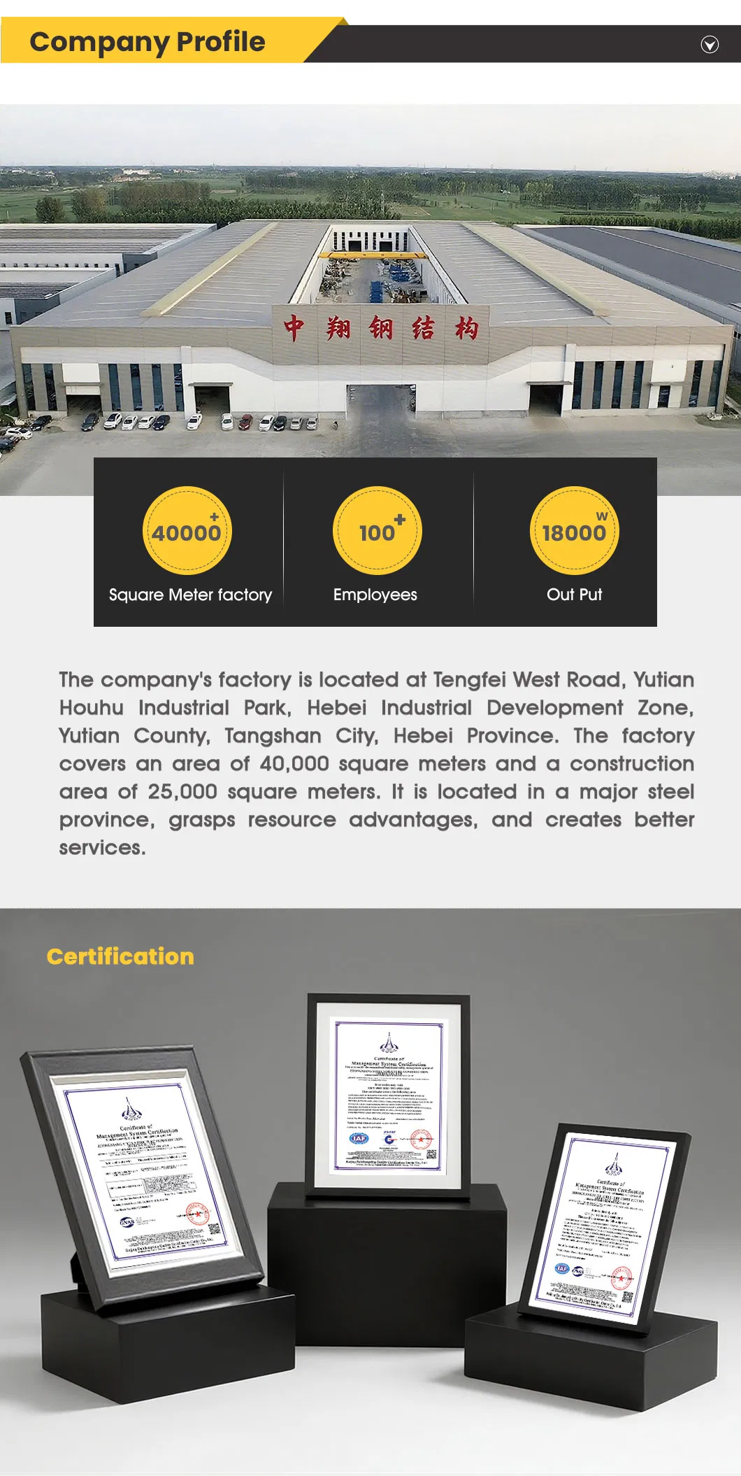 Installation Process