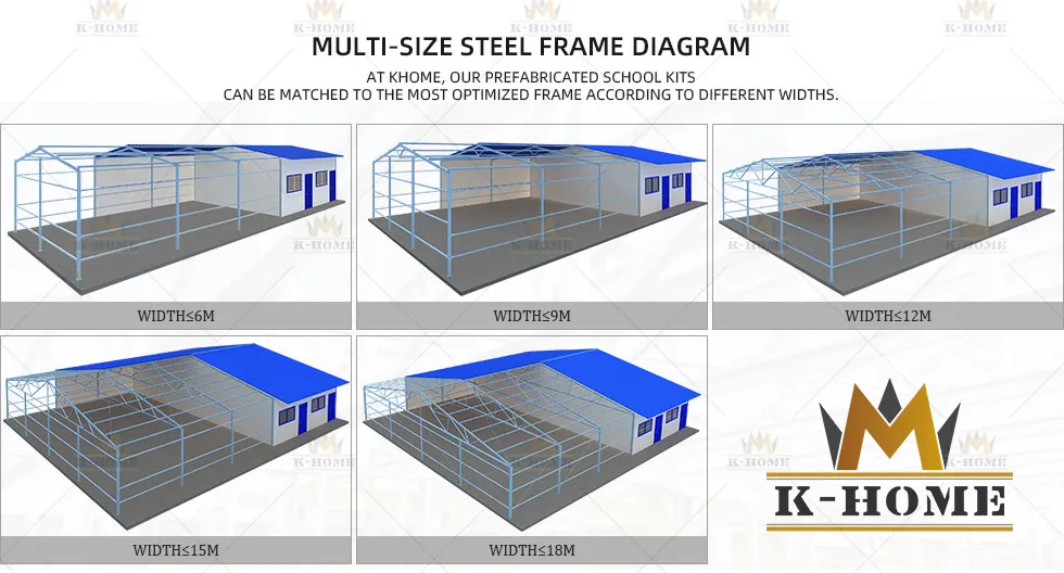 Light Steel Structure