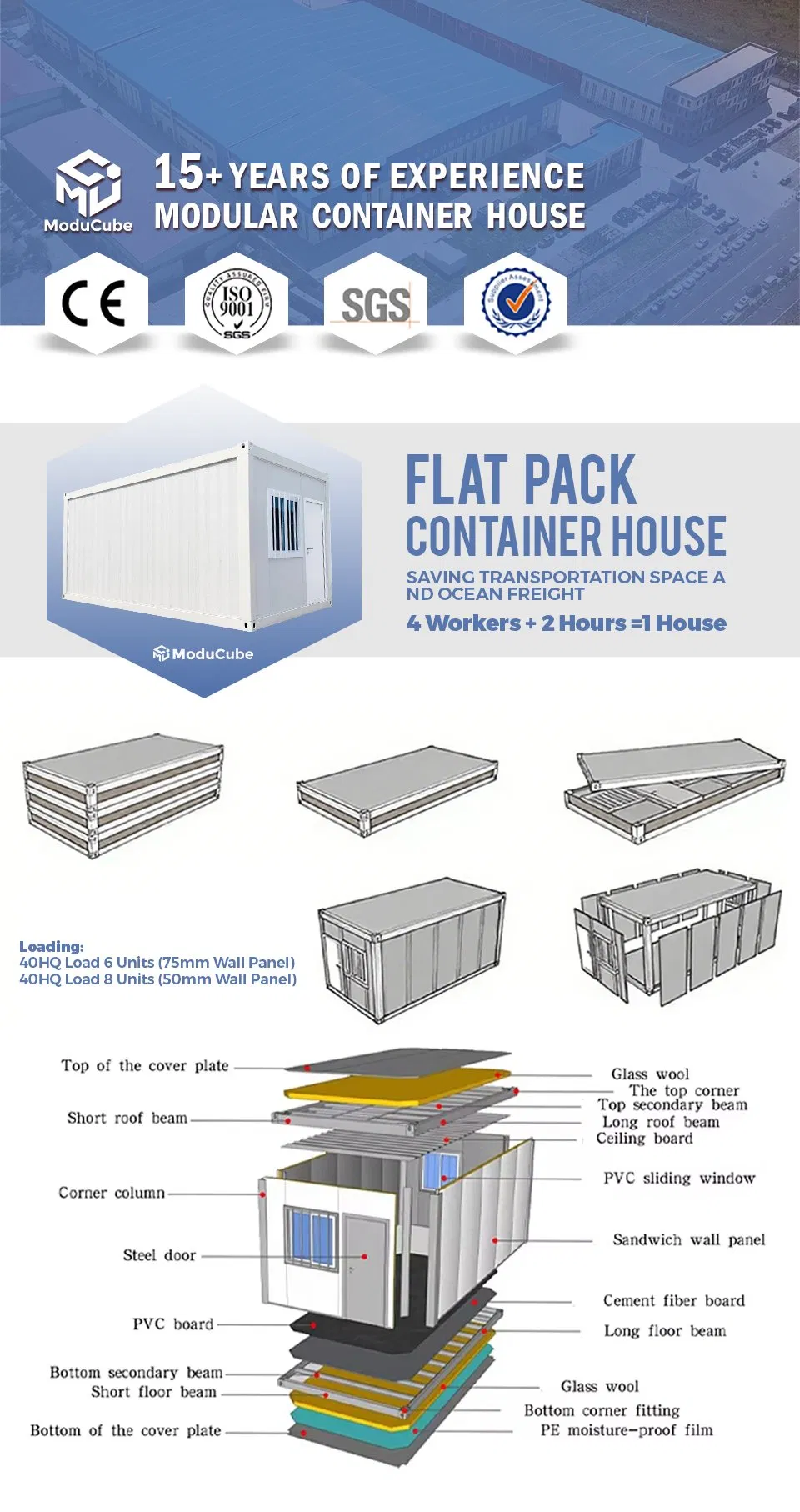 Modular Container Housing Overview