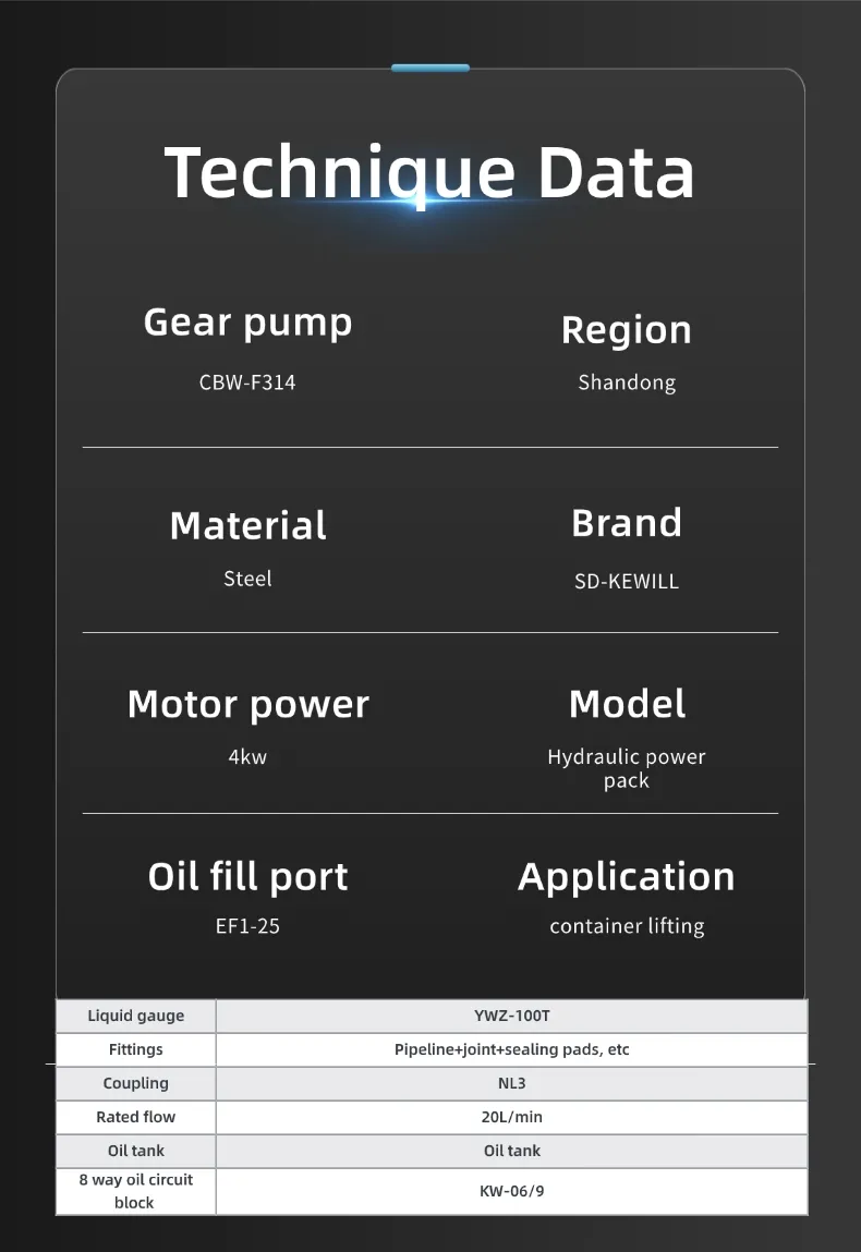 Hydraulic Power Unit View 4