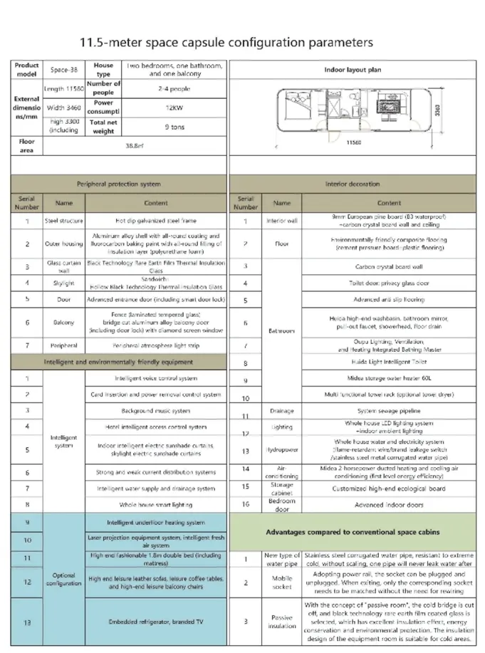 Spec Sheet 2