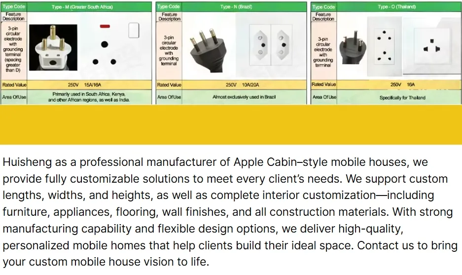 Modular Architecture 11
