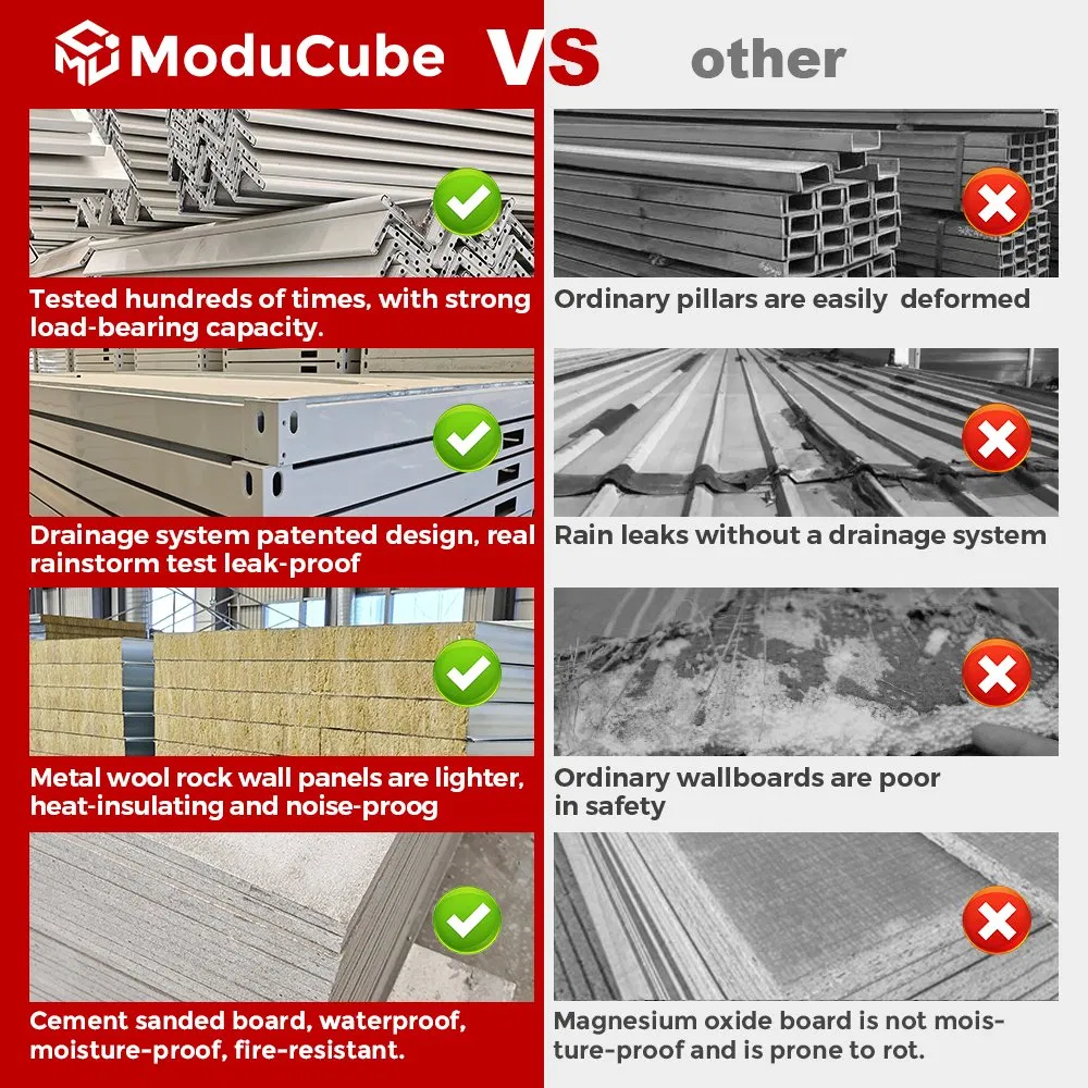 Stackable Modular Container Housing Flat Packed for Multi-Storey Dormitory Building