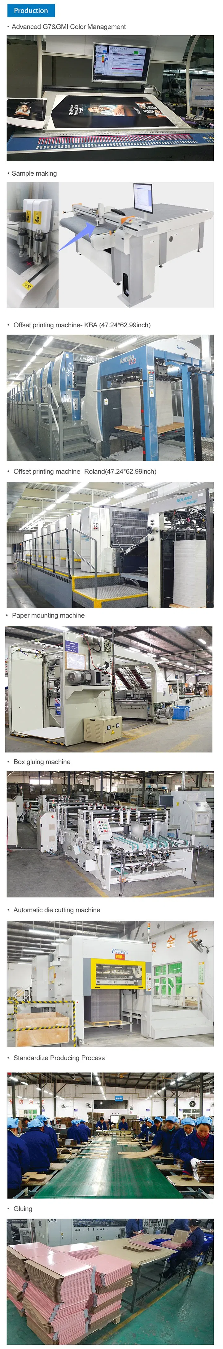 Manufacturing Details