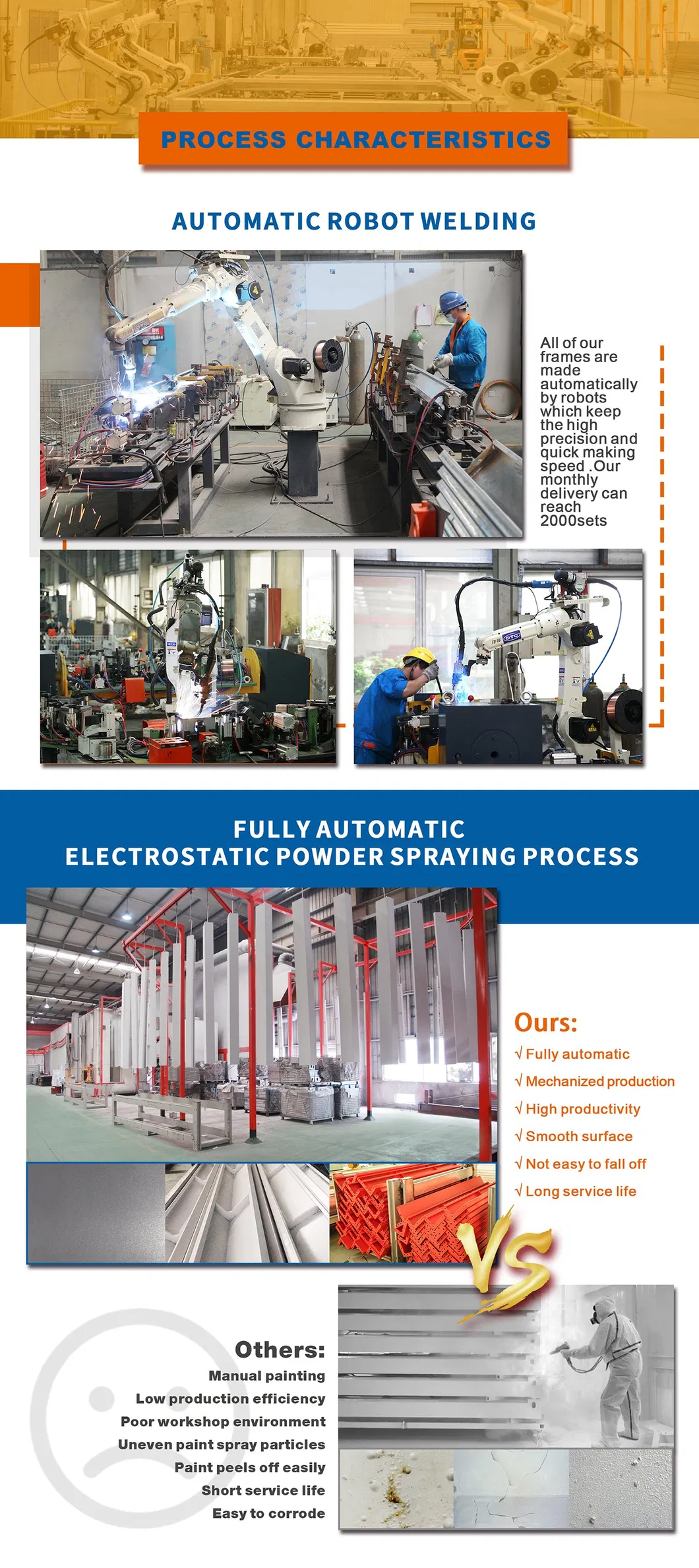 Process Characteristics