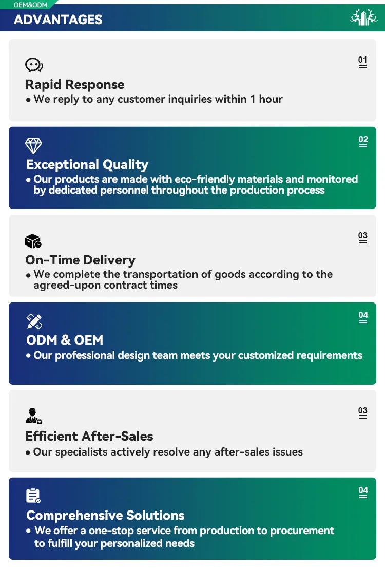 Specification Detail 2