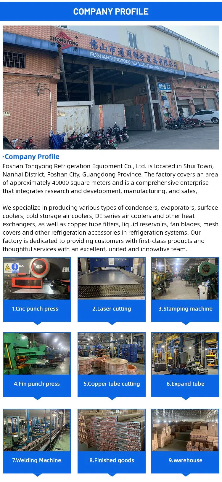 Condensing Unit View 5