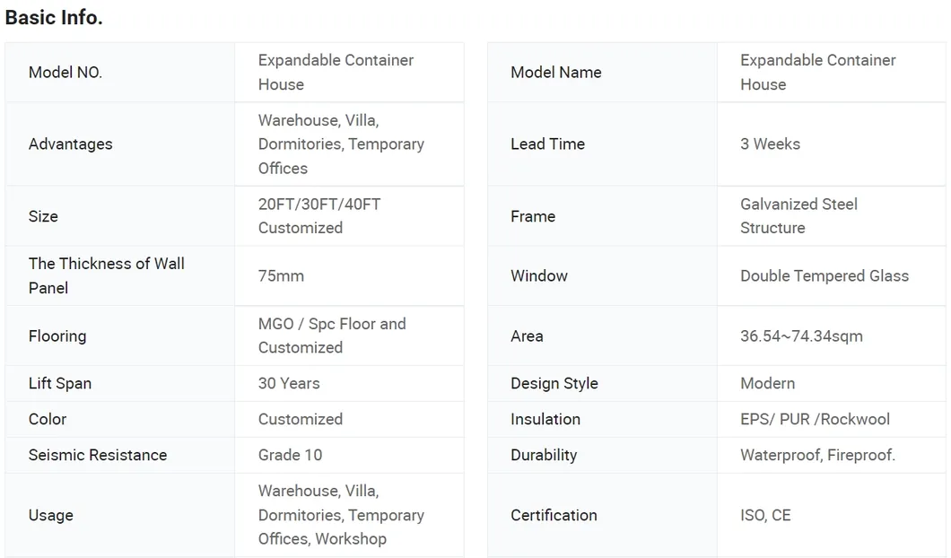 Container House Parameters