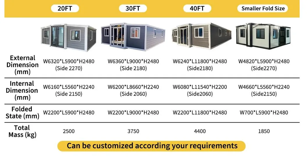 Container Layout
