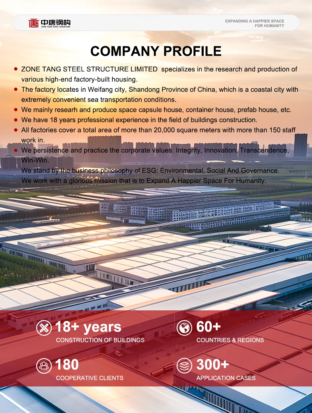 Factory Profile