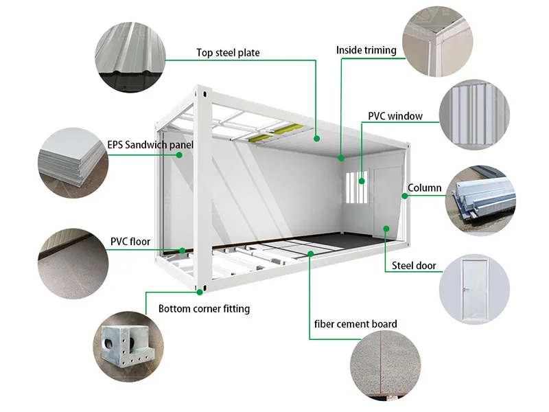 Material Specification