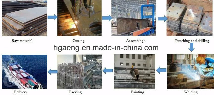 Multi-Storey Framework