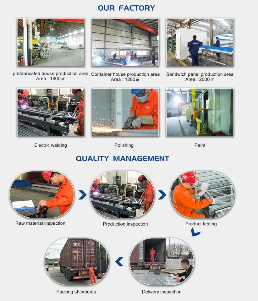 Manufacturing Process