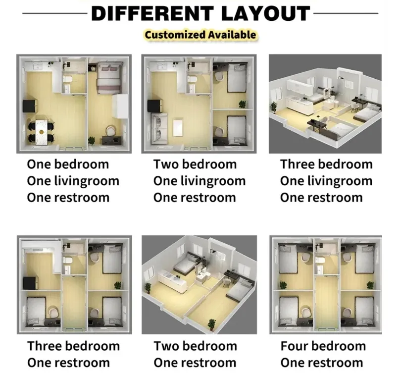 Configuration Diagram