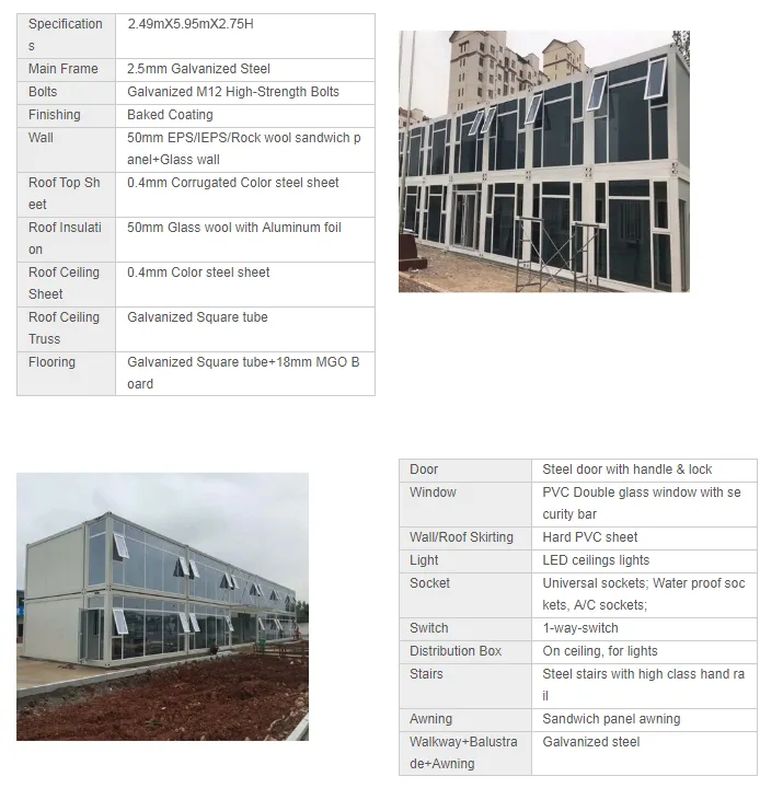 Product Features Diagram