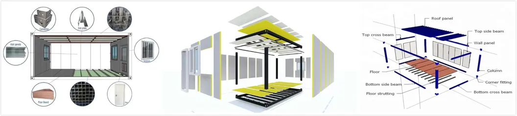 Modular House Details