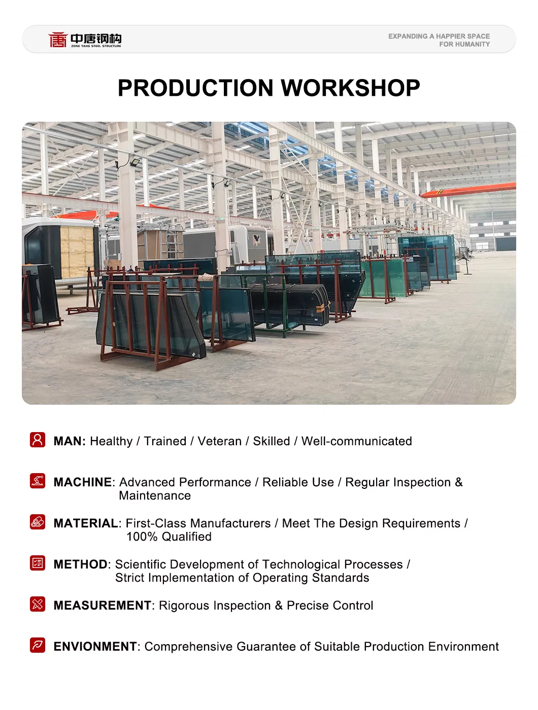 Modular Home Structure