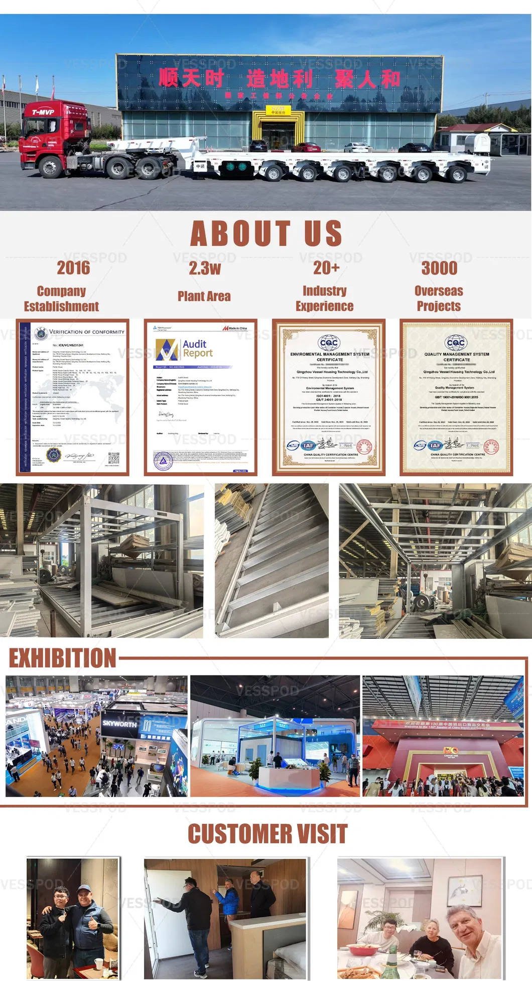 Prefabricated Triangle House View 7