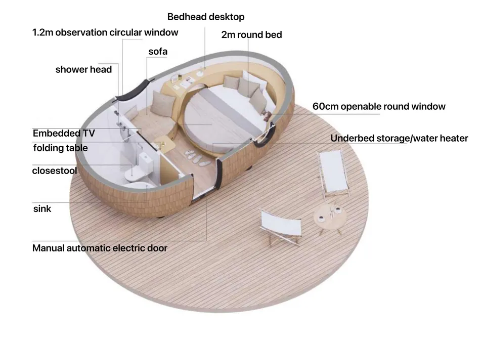 Functional Spatial Philosophy