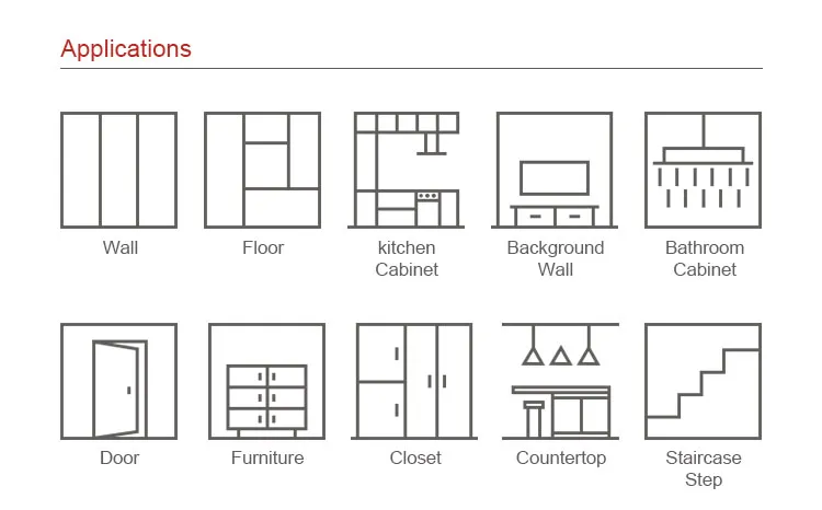 Nano Glass Panel Applications