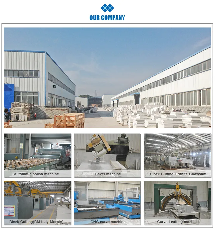 Sandstone Production Quality