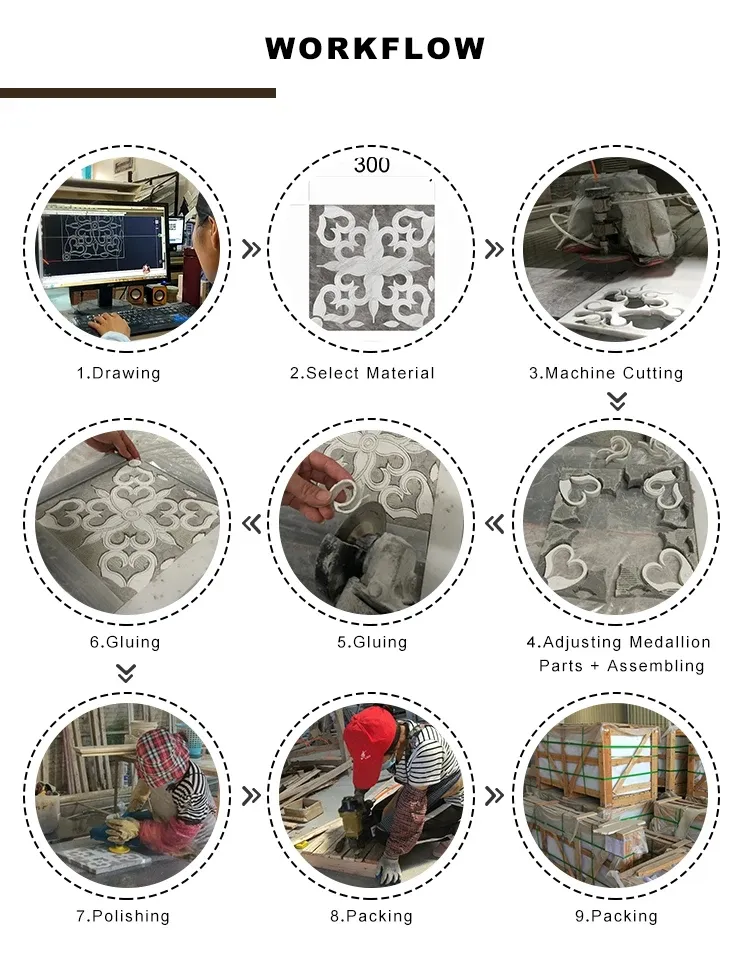 Marble Medallion Design