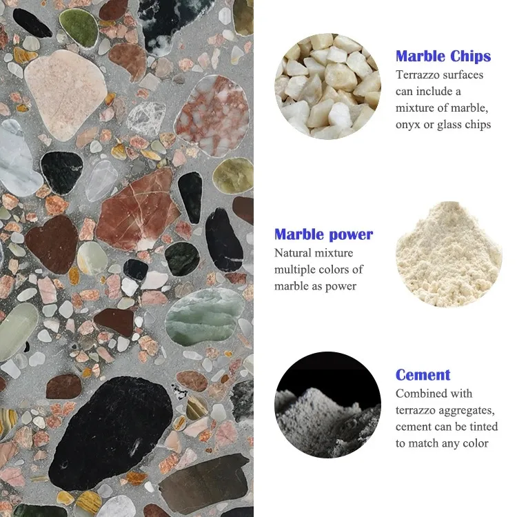Terrazzo Stone