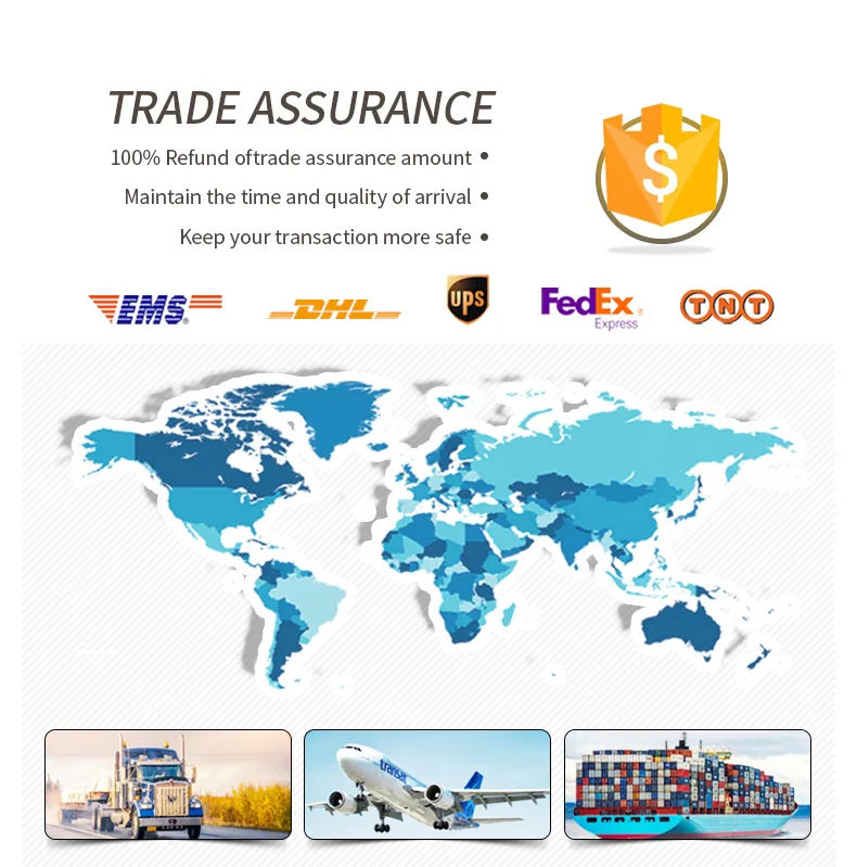 Production Quality Control