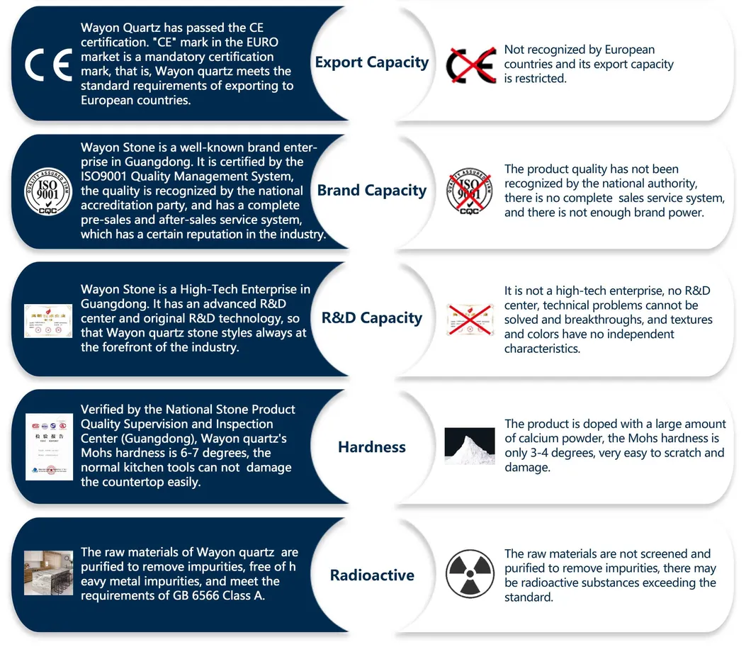 Quartz Stone Slab Design