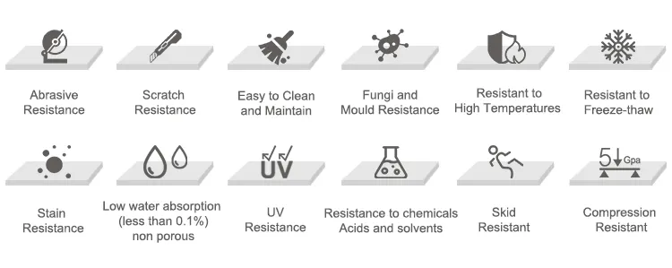 Sintered Stone Application
