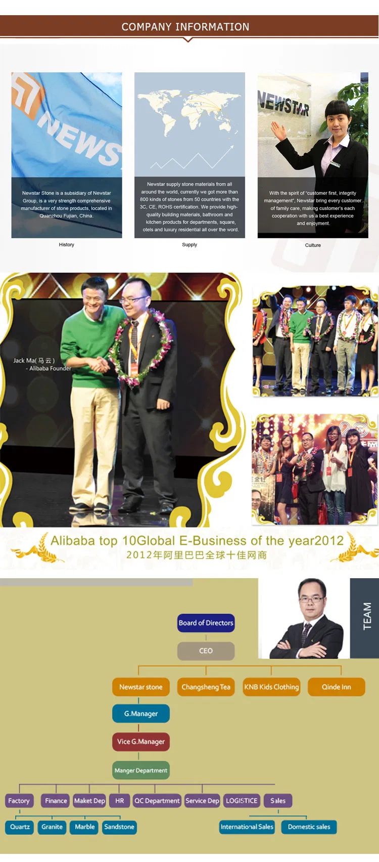 Terrazzo Quality Standards