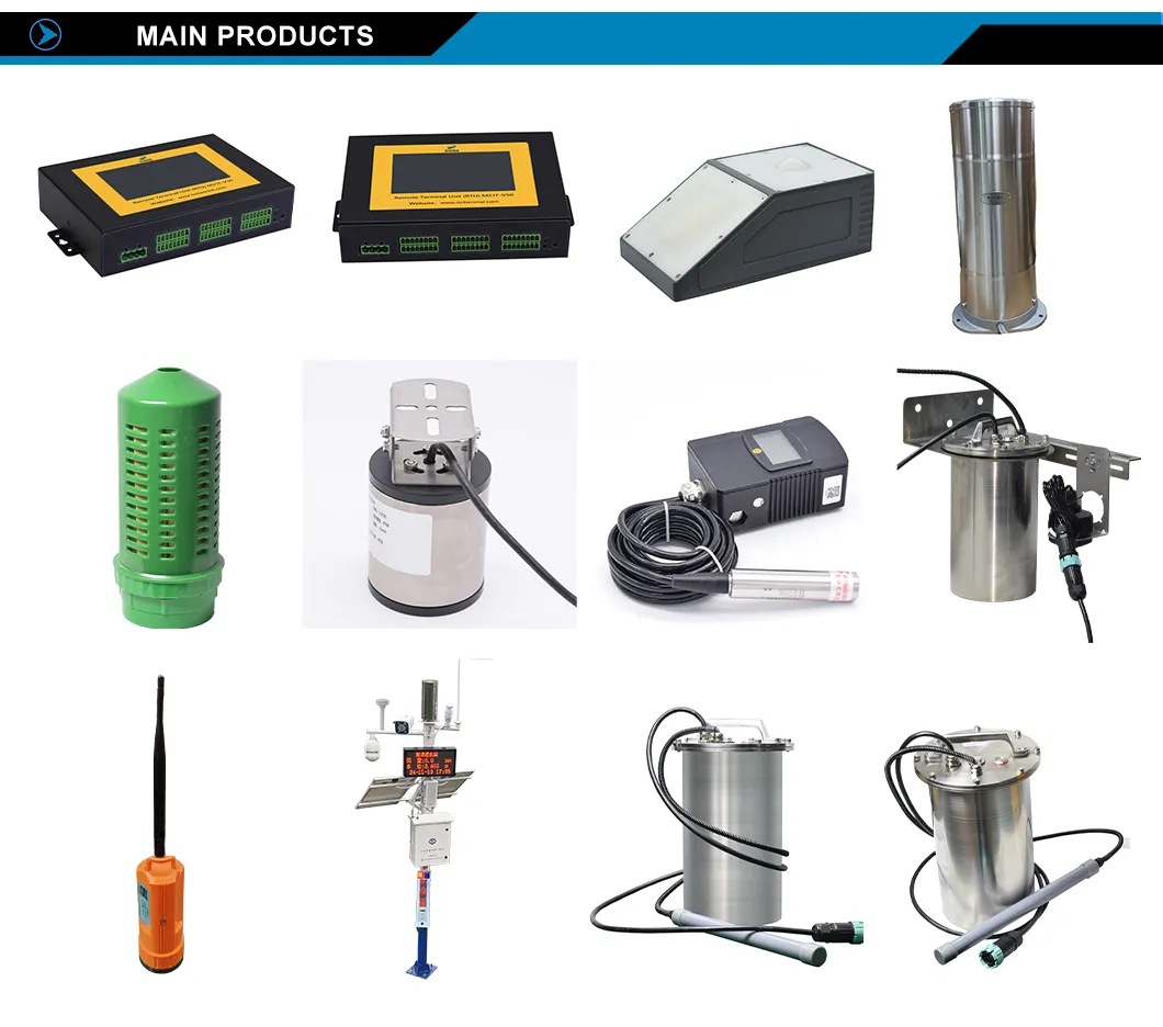 Main Products List