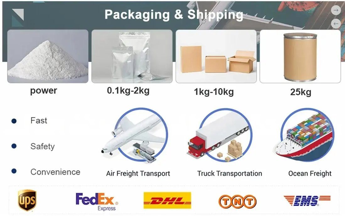 Pure Natural Chinese Thorowax Root Powder Chinese Herbal Extract Powder