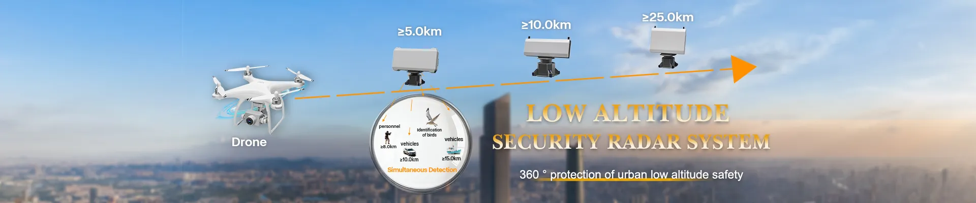 Manufacturing Facility