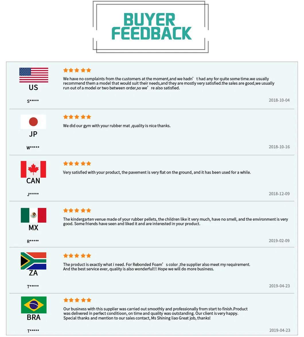 Safety Rubber Surface