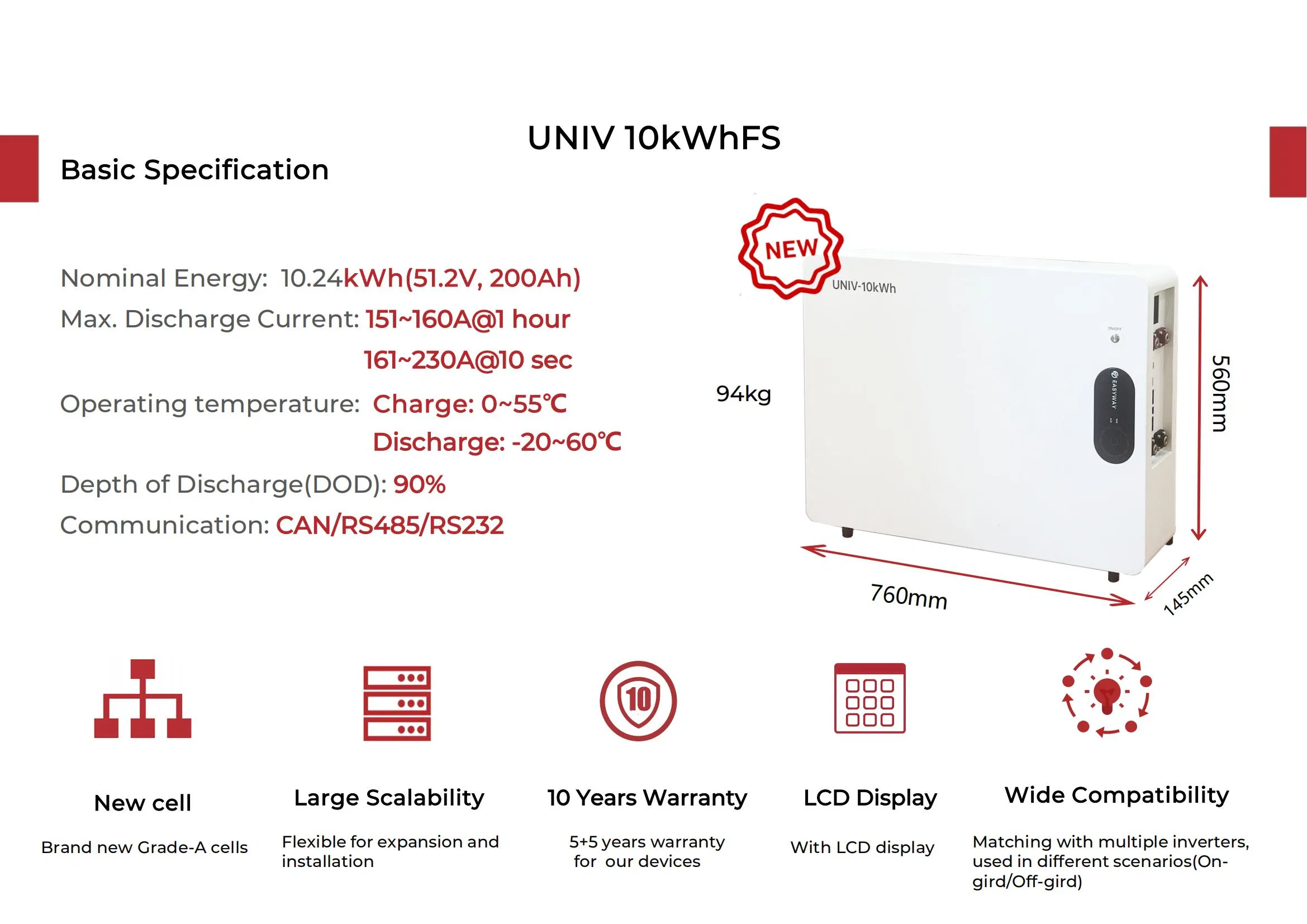 10kw 48V 200ah Lithium Ion Battery Power Brick LiFePO4 48volt 10kwh Li-ion Battery Pack for Ess Energy Storage Battery
